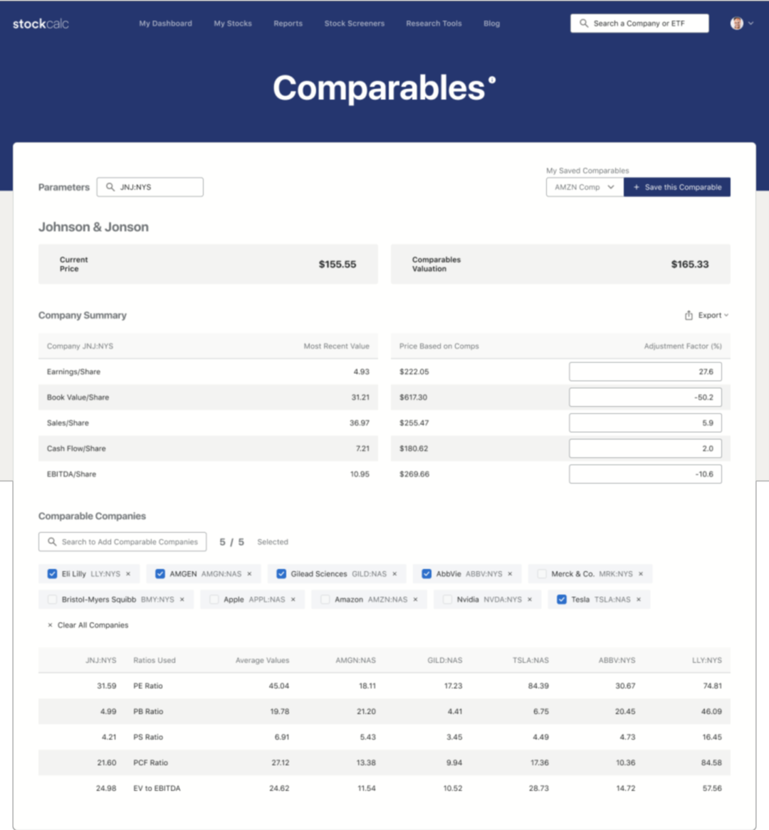 comparables png image